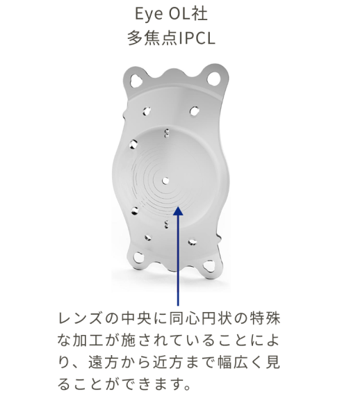 老眼対策としての選択肢：多焦点ICLについて